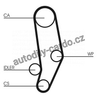 Sada rozvodového řemene s vodní pumpou CONTINENTAL CTAM CT704WP1