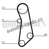 Sada rozvodového řemene s vodní pumpou CONTINENTAL CTAM CT1115WP1