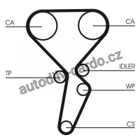 Sada rozvodového řemene s vodní pumpou CONTINENTAL CTAM CT1179WP3