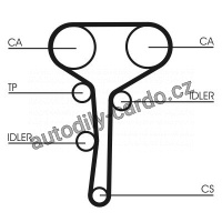 Sada rozvodového řemene CONTINENTAL CTAM CT977K3
