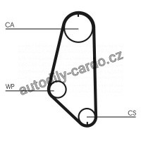 Sada rozvodového řemene s vodní pumpou CONTINENTAL CTAM CT720WP1