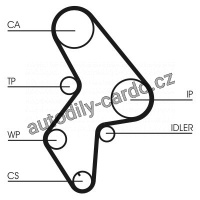 Sada rozvodového řemene s vodní pumpou CONTINENTAL CTAM CT1061WP3