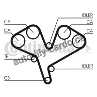 Sada rozvodového řemene CONTINENTAL CTAM CT990K2