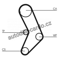 Sada rozvodového řemene CONTINENTAL CTAM CT999K1