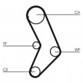Sada rozvodového řemene CONTINENTAL CTAM CT999K1