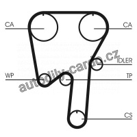 Sada rozvodového řemene s vodní pumpou CONTINENTAL CTAM CT979WP1