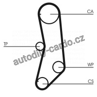 Sada rozvodového řemene s vodní pumpou CONTINENTAL CTAM CT997WP1