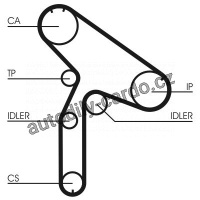 Sada rozvodového řemene s vodní pumpou CONTINENTAL CTAM CT921WP1