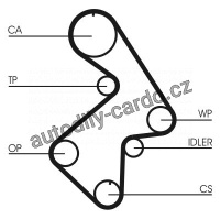 Sada rozvodového řemene CONTINENTAL CTAM CT998K1