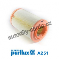 Vzduchový filtr PURFLUX A251