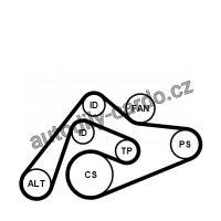 Sada drážkového řemene CONTINENTAL CTAM 6PK2404K1