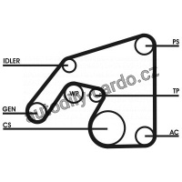 Sada drážkového řemene CONTINENTAL CTAM 6PK2380D1