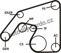 Sada drážkového řemene CONTINENTAL CTAM 6PK2271D2