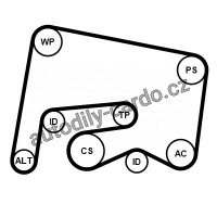 Sada drážkového řemene CONTINENTAL CTAM 6PK2155K1