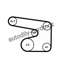 Sada drážkového řemene CONTINENTAL CTAM 6PK1900K1