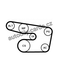 Sada drážkového řemene CONTINENTAL CTAM 6PK1873K3