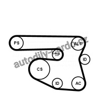 Sada drážkového řemene CONTINENTAL CTAM 6PK1870K1