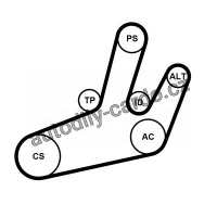 Sada drážkového řemene CONTINENTAL CTAM 6PK1780K1 Sada drážkového řemene CONTINENTAL CTAM 6PK1780K1