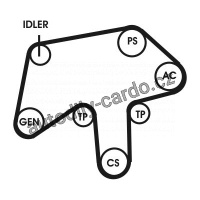 Sada drážkového řemene CONTINENTAL CTAM 6PK1760D1