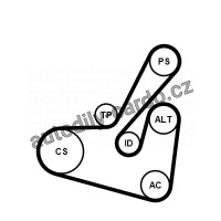 Sada drážkového řemene CONTINENTAL CTAM 6PK1750K1