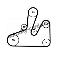Sada drážkového řemene CONTINENTAL CTAM 6PK1740K4