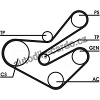 Sada drážkového řemene CONTINENTAL CTAM 6PK1740D1