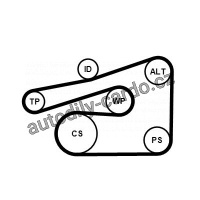 Sada drážkového řemene CONTINENTAL CTAM 6PK1733K4