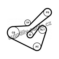 Sada drážkového řemene CONTINENTAL CTAM 6PK1725K2