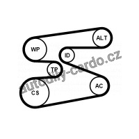 Sada drážkového řemene CONTINENTAL CTAM 6PK1698K1