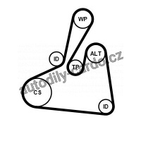 Sada drážkového řemene CONTINENTAL CTAM 6PK1502 EXTRA K2