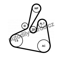 Sada drážkového řemene CONTINENTAL CTAM 6PK1502 EXTRA K1