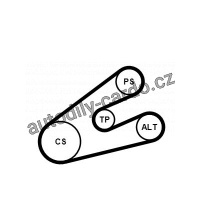 Sada drážkového řemene CONTINENTAL CTAM 6PK1453K1