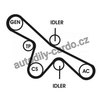 Sada drážkového řemene CONTINENTAL CTAM 6PK1413D2 Sada drážkového řemene CONTINENTAL CTAM 6PK1413D2