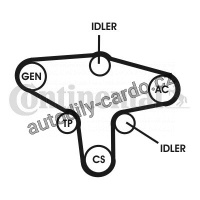 Sada drážkového řemene CONTINENTAL CTAM 6PK1370D1