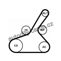 Sada drážkového řemene CONTINENTAL CTAM 6PK1190K1