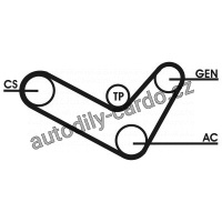 Sada drážkového řemene CONTINENTAL CTAM 6PK1050D2