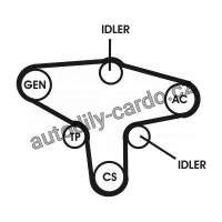 Sada drážkového řemene CONTINENTAL CTAM 6PK1050D1