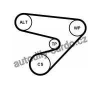 Sada drážkového řemene CONTINENTAL CTAM 5PK1230K1