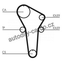 Rozvodový řemen CONTINENTAL CTAM CT899