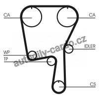 Rozvodový řemen CONTINENTAL CTAM CT907