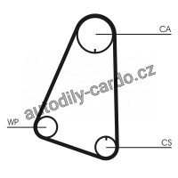 Rozvodový řemen CONTINENTAL CTAM CT633