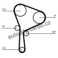 Rozvodový řemen CONTINENTAL CTAM CT1064