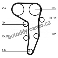 Rozvodový řemen CONTINENTAL CTAM CT1051