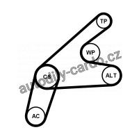 Sada drážkového řemene CONTINENTAL CTAM 6PK1306K3