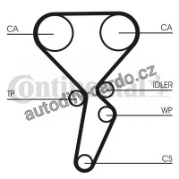 Rozvodový řemen CONTINENTAL CTAM CT941