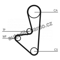 Rozvodový řemen CONTINENTAL CTAM CT1066