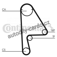 Rozvodový řemen CONTINENTAL CTAM CT863