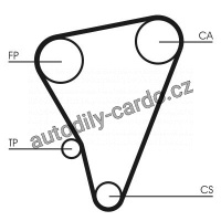 Rozvodový řemen CONTINENTAL CTAM CT719