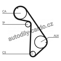Rozvodový řemen CONTINENTAL CTAM CT825