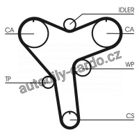 Rozvodový řemen CONTINENTAL CTAM CT1029